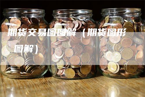 期货交易图图解（期货图形 图解）