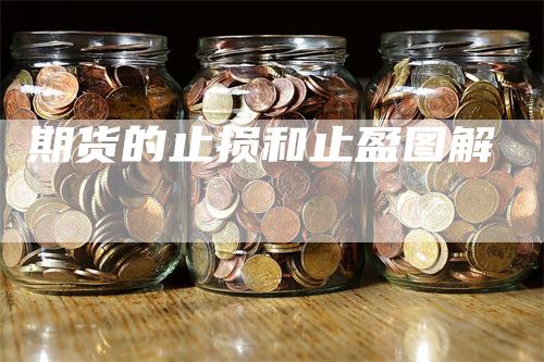 期货的止损和止盈图解