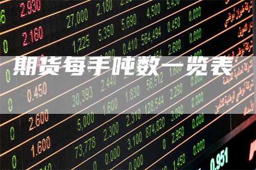 期货每手吨数一览表