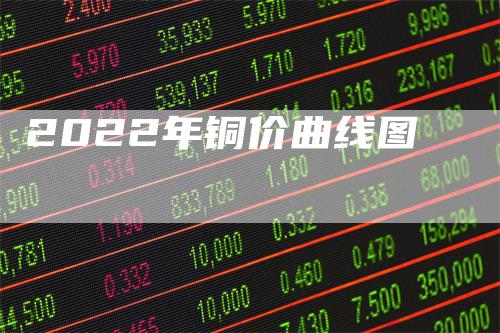 2022年铜价曲线图