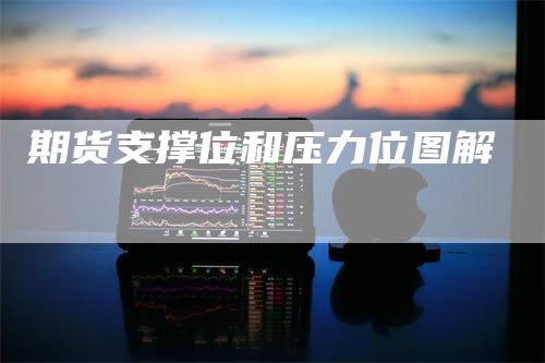 期货支撑位和压力位图解