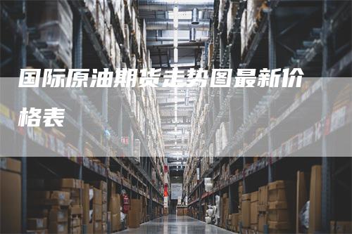 国际原油期货走势图最新价格表