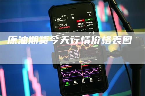 原油期货今天行情价格表图