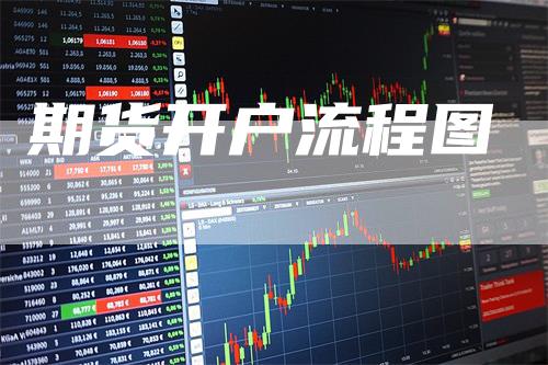 期货开户流程图