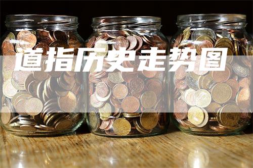 道指历史走势图